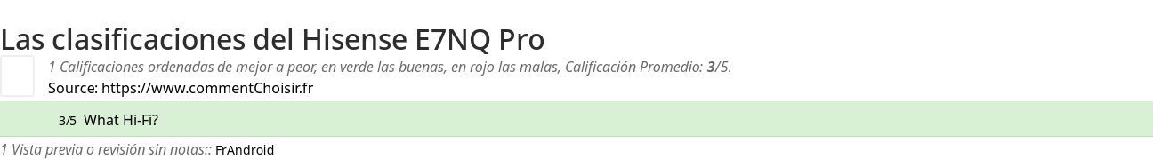 Ratings Hisense E7NQ Pro