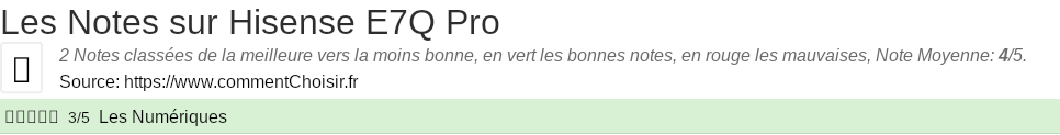 Ratings Hisense E7Q Pro