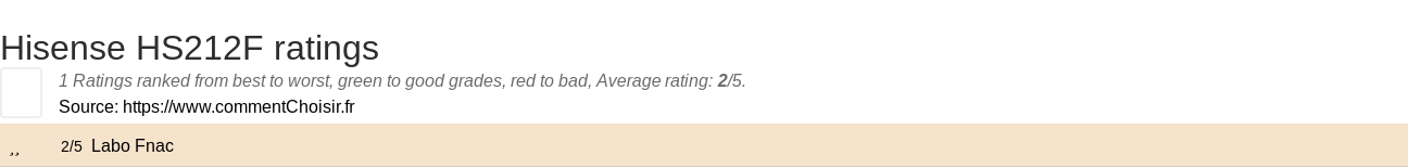 Ratings Hisense HS212F