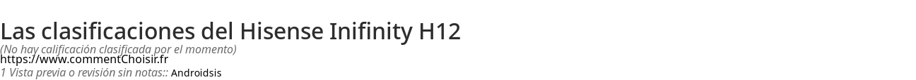 Ratings Hisense Inifinity H12
