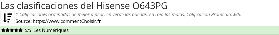 Ratings Hisense O643PG