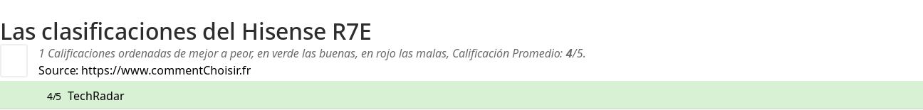 Ratings Hisense R7E