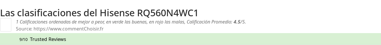 Ratings Hisense RQ560N4WC1