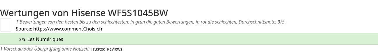 Ratings Hisense WF5S1045BW