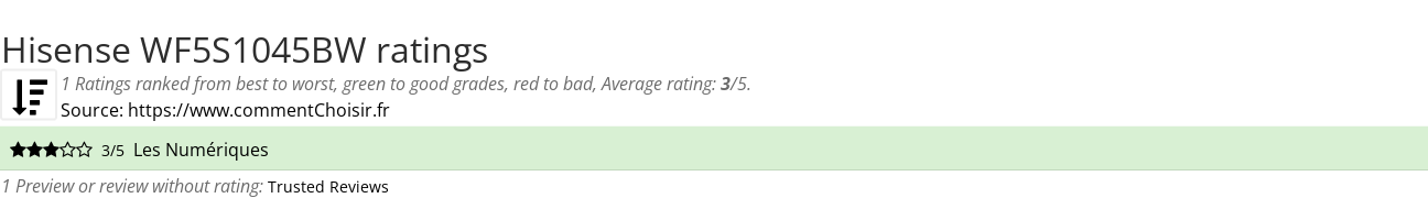 Ratings Hisense WF5S1045BW