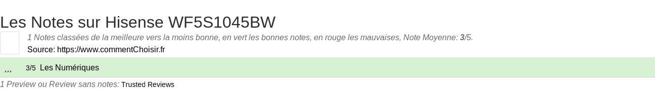 Ratings Hisense WF5S1045BW