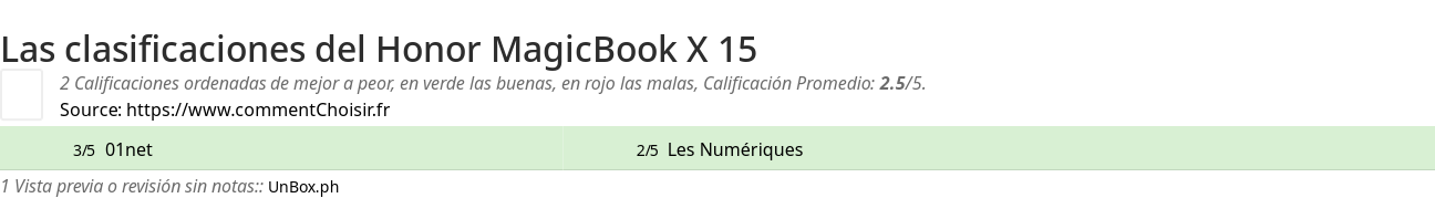 Ratings Honor MagicBook X 15