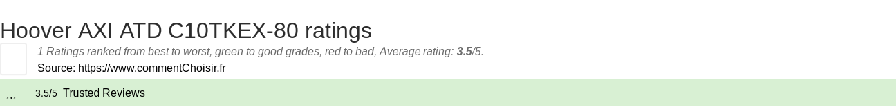 Ratings Hoover AXI ATD C10TKEX-80