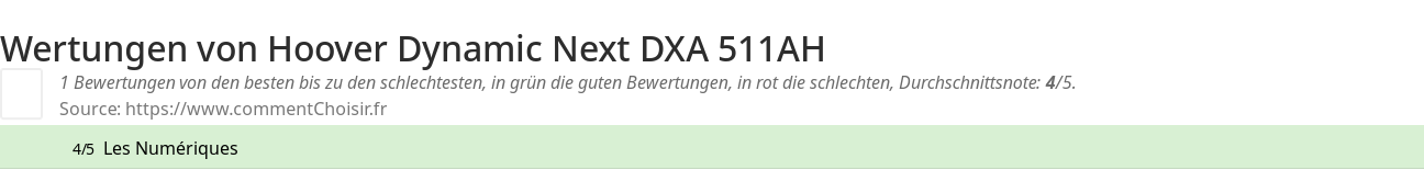 Ratings Hoover Dynamic Next DXA 511AH