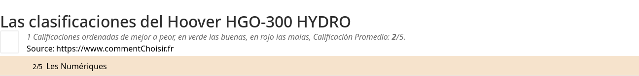 Ratings Hoover HGO-300 HYDRO