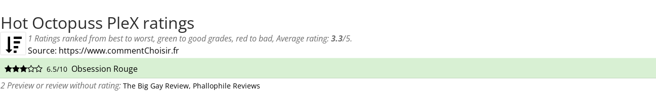 Ratings Hot Octopuss PleX