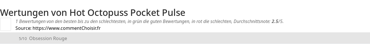 Ratings Hot Octopuss Pocket Pulse