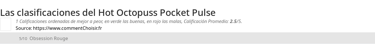 Ratings Hot Octopuss Pocket Pulse