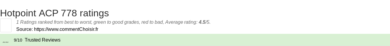 Ratings Hotpoint ACP 778