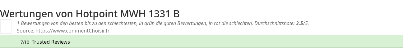 Ratings Hotpoint MWH 1331 B