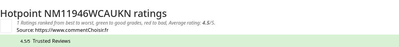 Ratings Hotpoint NM11946WCAUKN