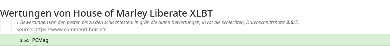 Ratings House of Marley Liberate XLBT