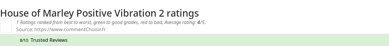 Ratings House of Marley Positive Vibration 2