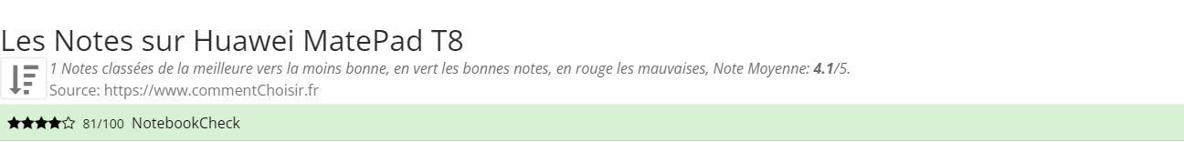 Ratings Huawei MatePad T8