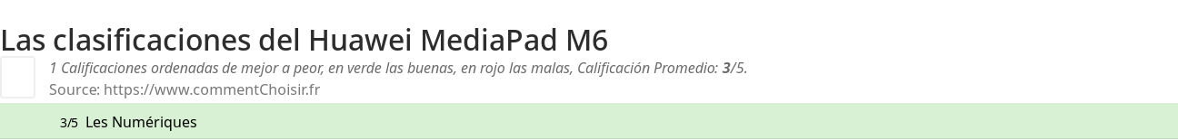 Ratings Huawei MediaPad M6