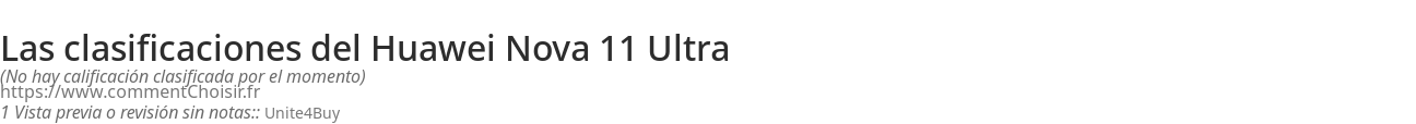 Ratings Huawei Nova 11 Ultra