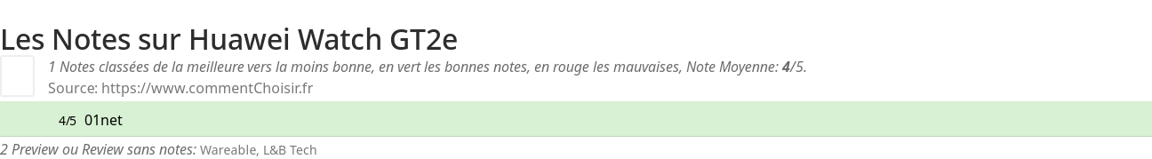 Ratings Huawei Watch GT2e