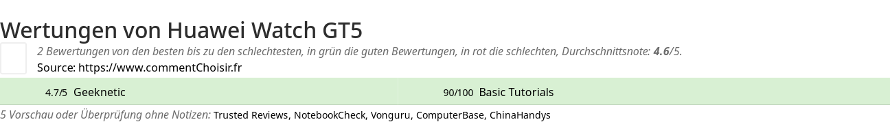 Ratings Huawei Watch GT5