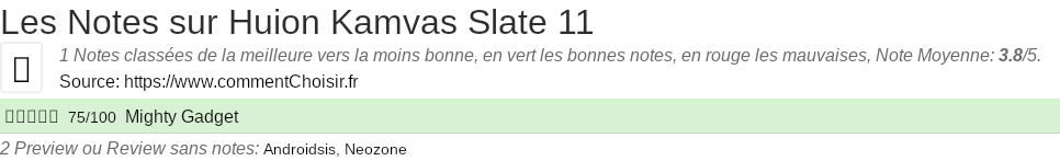 Ratings Huion Kamvas Slate 11