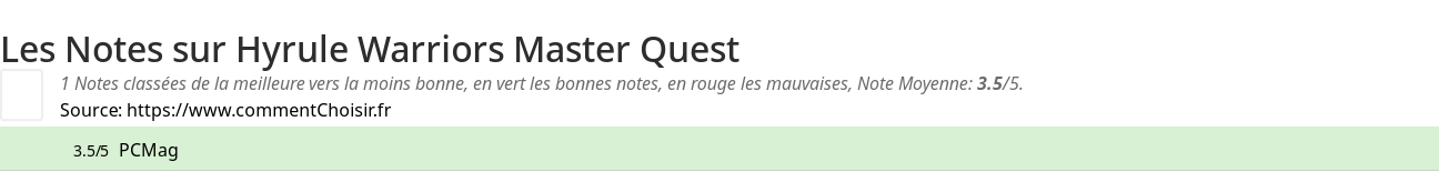 Ratings Hyrule Warriors Master Quest