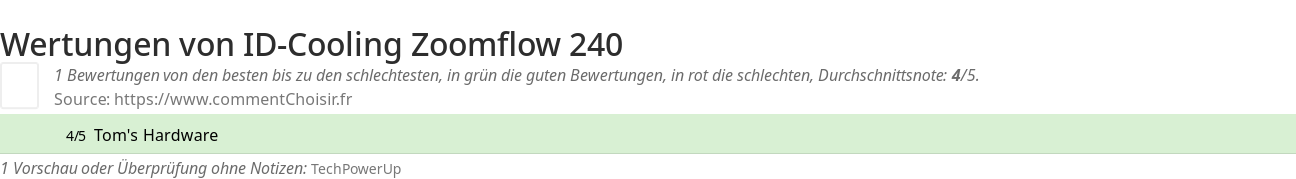 Ratings ID-Cooling Zoomflow 240