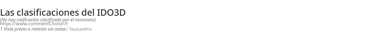 Ratings IDO3D