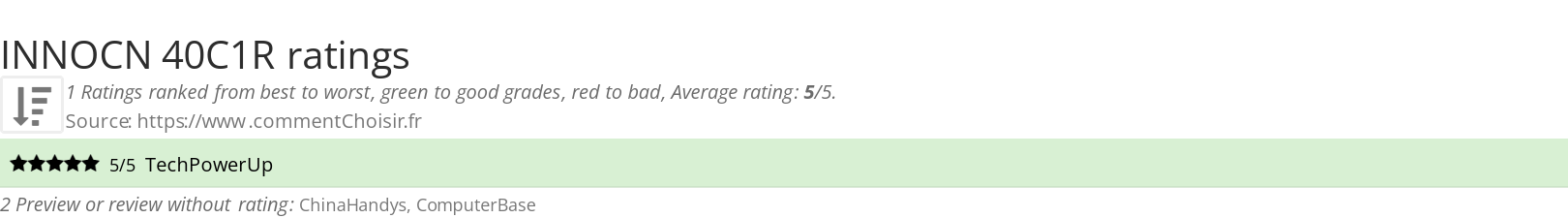 Ratings INNOCN 40C1R