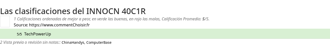Ratings INNOCN 40C1R