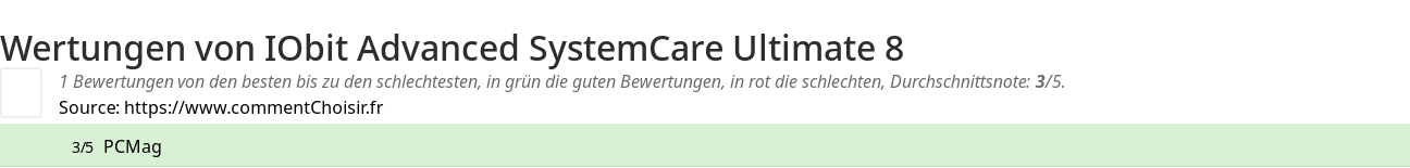 Ratings IObit Advanced SystemCare Ultimate 8