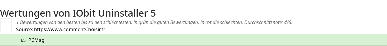 Ratings IObit Uninstaller 5