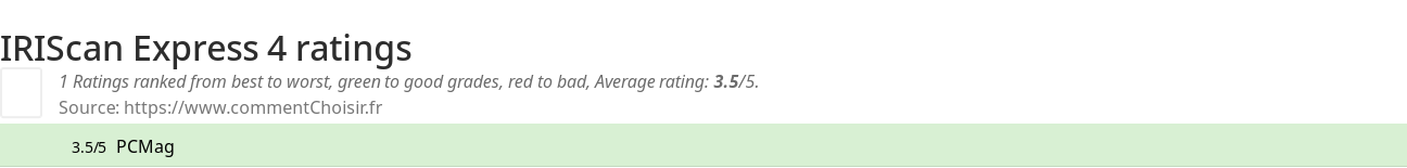 Ratings IRIScan Express 4