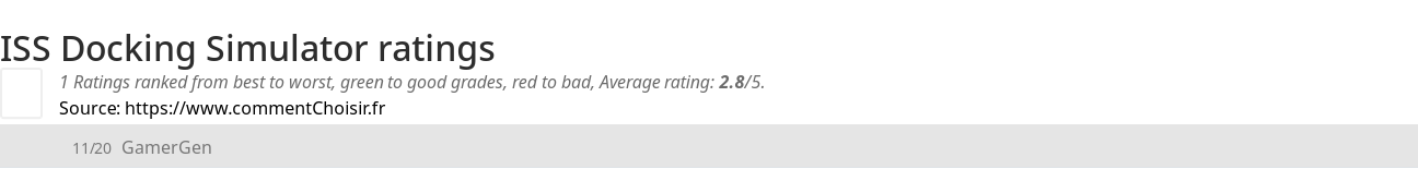 Ratings ISS Docking Simulator