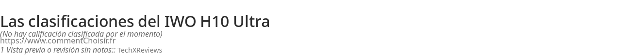 Ratings IWO H10 Ultra