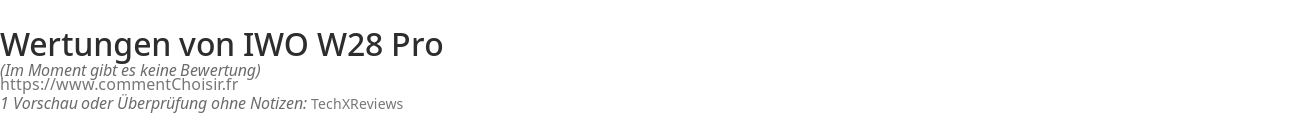 Ratings IWO W28 Pro