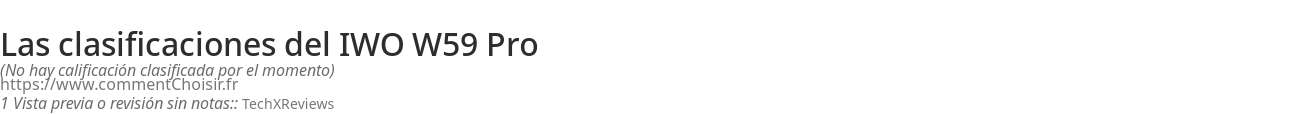 Ratings IWO W59 Pro