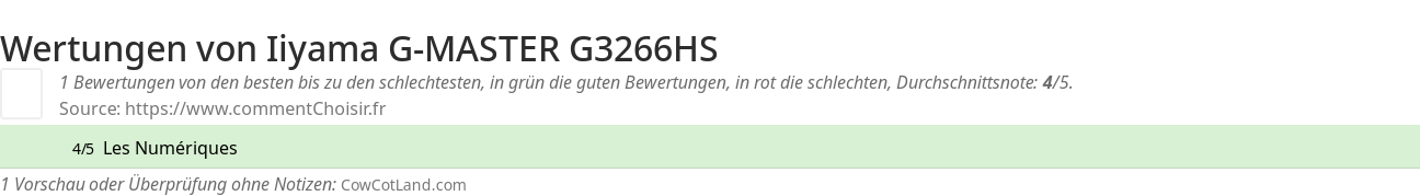Ratings Iiyama G-MASTER G3266HS