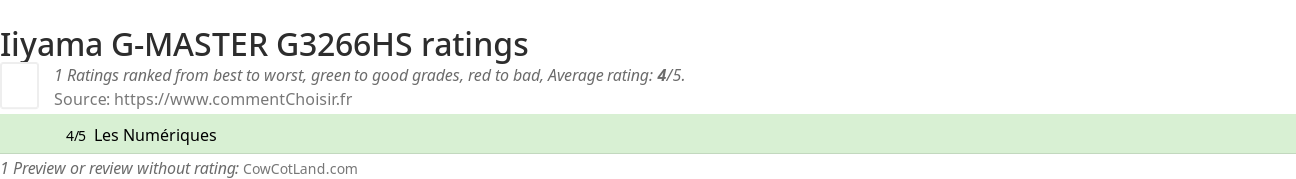 Ratings Iiyama G-MASTER G3266HS