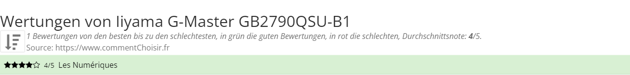 Ratings Iiyama G-Master GB2790QSU-B1