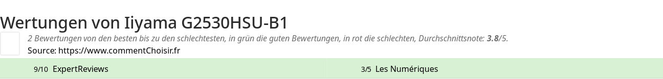Ratings Iiyama G2530HSU-B1