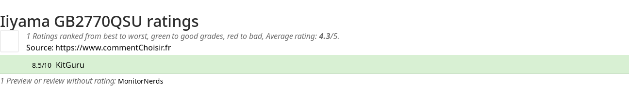 Ratings Iiyama GB2770QSU