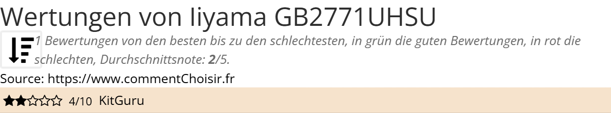 Ratings Iiyama GB2771UHSU