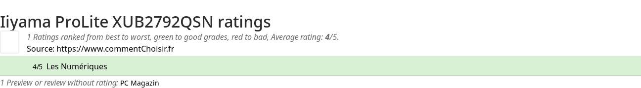 Ratings Iiyama ProLite XUB2792QSN