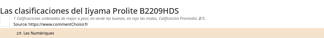 Ratings Iiyama Prolite B2209HDS