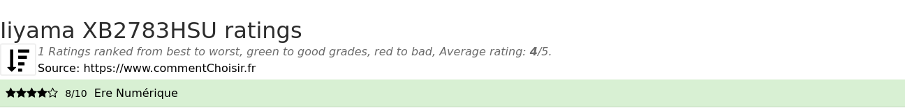 Ratings Iiyama XB2783HSU