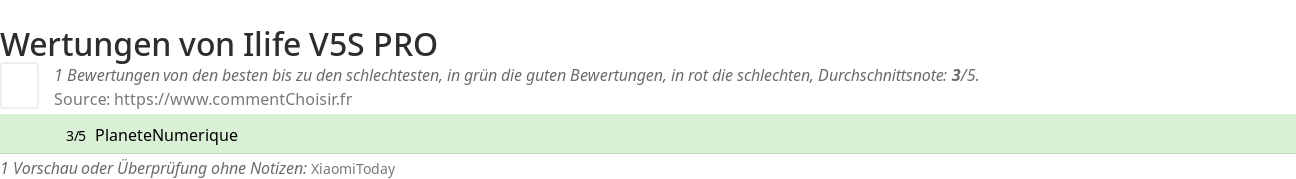Ratings Ilife V5S PRO